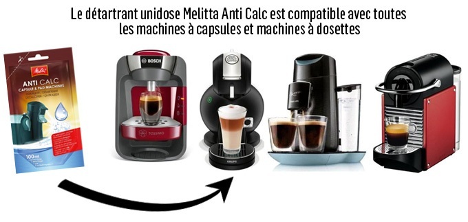 3 x Melitta Anti Calc Espresso Liquid Coffee Machine Descaler Cleaner  6638320x3