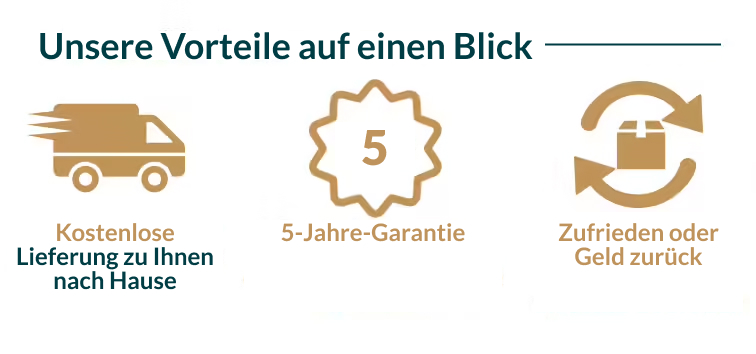 Maxivorteile entdecken! 5 Jahre Herstellergarantie