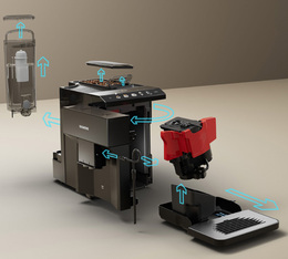 TP511R09 Reinigung Kaffeevollautomat