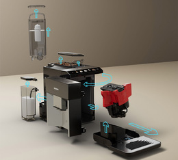 entretien siemens integral eq 500